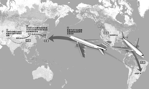 ���ߏ��������ɶ����D(zhu��n)�Cʾ��D�� ����ƽ �ƈD �c������D